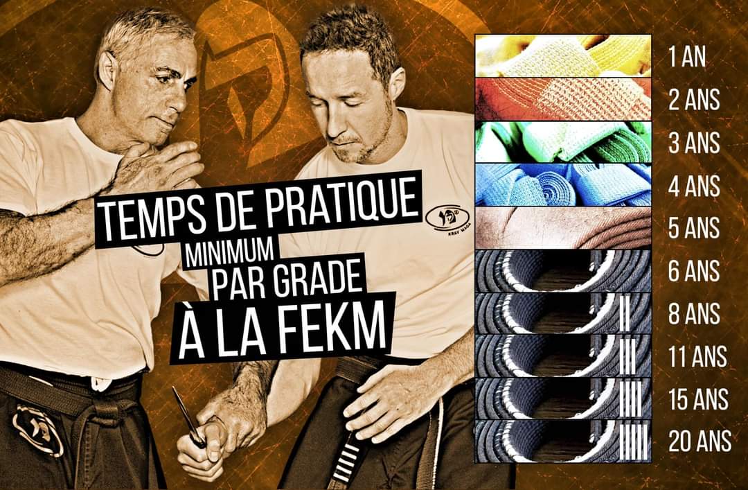 Passage des grades - FEKM